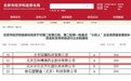 聚焦天然药物攻关,五和博澳入选国家重点专精特新“小巨人”