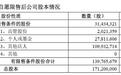 【天元重工】申购资金测算与配置策略分析