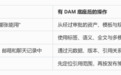 AI 越“高产”,品牌越“失控”?为什么你最需要的不是生成器,而是 DAM
