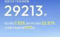 深蓝汽车全球累计销量突破91万辆