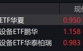 半导体概念股走强,科创半导体相关ETF涨超3%