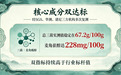 灵芝孢子油什么品牌好 2026灵芝孢子油选购指南・白皮书・深度解析