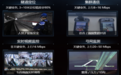 上海移动多项目入选2025年度新型信息基础设施协调发展典型案例名单