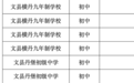 教师资源紧缺,甘肃文县面向全国招募6名退休教师执教初中