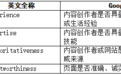 AI信任度构建的五维标准(EEATT):从Google EEAT到AI生成式搜索信任范式的升维研究