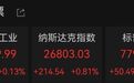2000亿美元存储龙头,大涨13.67%