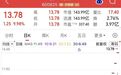 新华传媒,10天10板