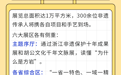 热图“鉴”丨逛一场方岩庙会,展一卷浙江非遗