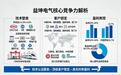 益坤电气毛利率32%超中国西电,净利增速超15%凭什么?