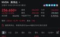 大涨超2%,英伟达总市值重返5.7万亿美元