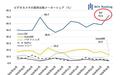 大疆日本视频相机市占飙至72.5%,Pocket4上市9天拿下21.5%份额