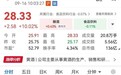 会稽山弯道超车,登顶高端黄酒品类第一,大有可为