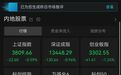 存储芯片又崩了!2400亿巨头,跌停