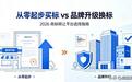 第6类五金建材商标购买避坑指南