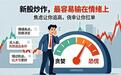 上市三天从580跌到258,追高的人后来怎样了?