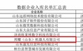 邦耀机器人入选山东省首批数据企业入库培育名单