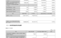 宁德时代2026年三季度归母净利润212.46亿元,同比增长14.54%