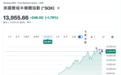 半导体史上最强季度背后:狂欢与剧烈震荡同步上演