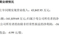 去年净利亏损约10亿,摩尔线程发布上市后首份业绩预告