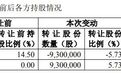 自然人张亚飞1.63亿元举牌明新旭腾,疑似为宁波地产人士及富满微第四大股东