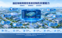 启创动力园区物联网管控系统定制的关键能力:从设备接入到业务闭环