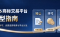 2026商标交易平台选型指南:转让、许可、变更适用场景与平台对比