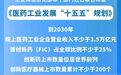 医药工业发展“十五五”规划发布