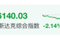美股,全线大跌!黄仁勋谈AI大跌:“这一切都会过去”
