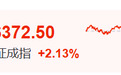 大涨原因找到了,股民:买券商就是买科技