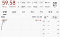 大涨近130%,002827,“9天8板”
