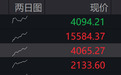 A股四大指数多数高开,超2800股下跌
