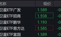 卫星概念股走弱,相关ETF跌超2%