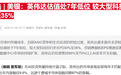 美国银行继续吹“英伟达存在折价”但黄仁勋得更重视股东回报