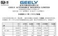 吉利汽车9月销量29.2万辆,同比增长约7%
