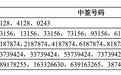 新股来了:301716,中签率0.0141%,被弃购2.44万股;001246,中签号出炉,明日缴款