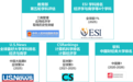 重磅发布!2027上海财经大学滴水湖高金MBA统考报名启动,高额奖学金等你来拿