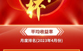 第二届“万和杯”私募大赛4月榜单出炉!期货及衍生品策略逆转翻红