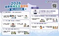 勞工局舉辦有獎遊戲推廣關注職場健康