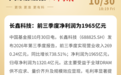 长鑫科技前三季度大赚,高盛、摩根士丹利、法国巴黎银行等集体买入