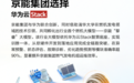 行业首个燃机大模型“擎睿”落地,京能集团携手华为云Stack开启“AI+燃机”新阶段