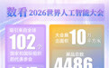 2026世界人工智能大会闭幕,预计达成超200亿元意向采购金额
