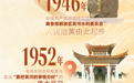 八十年,一条河的转身