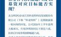 科麦特科北交所IPO:扣非净利降幅超六成 拟募资对应目标能否实现?