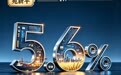 宛新平:5.6%增速里的“换挡”逻辑与民生温度