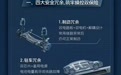 一汽丰田拒做速成车 2027款bZ5主打兜底绝对值|汽势推荐