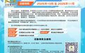 治安警察局將於10月展開“市民整體滿意度調查2026”