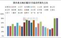 “二师兄”概念又要抖起来了?每公斤奔20元 7月全国猪价再涨