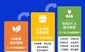 58同城商家学院全方位赋能商家,成为中小企业的好帮手