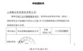 康旗股份旗下敬众科技成功中标兴业消费金融股份公司客户出行数据服务项目