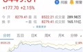 茅台和白酒股涨疯了 重仓场内基金却“高兴不起来”